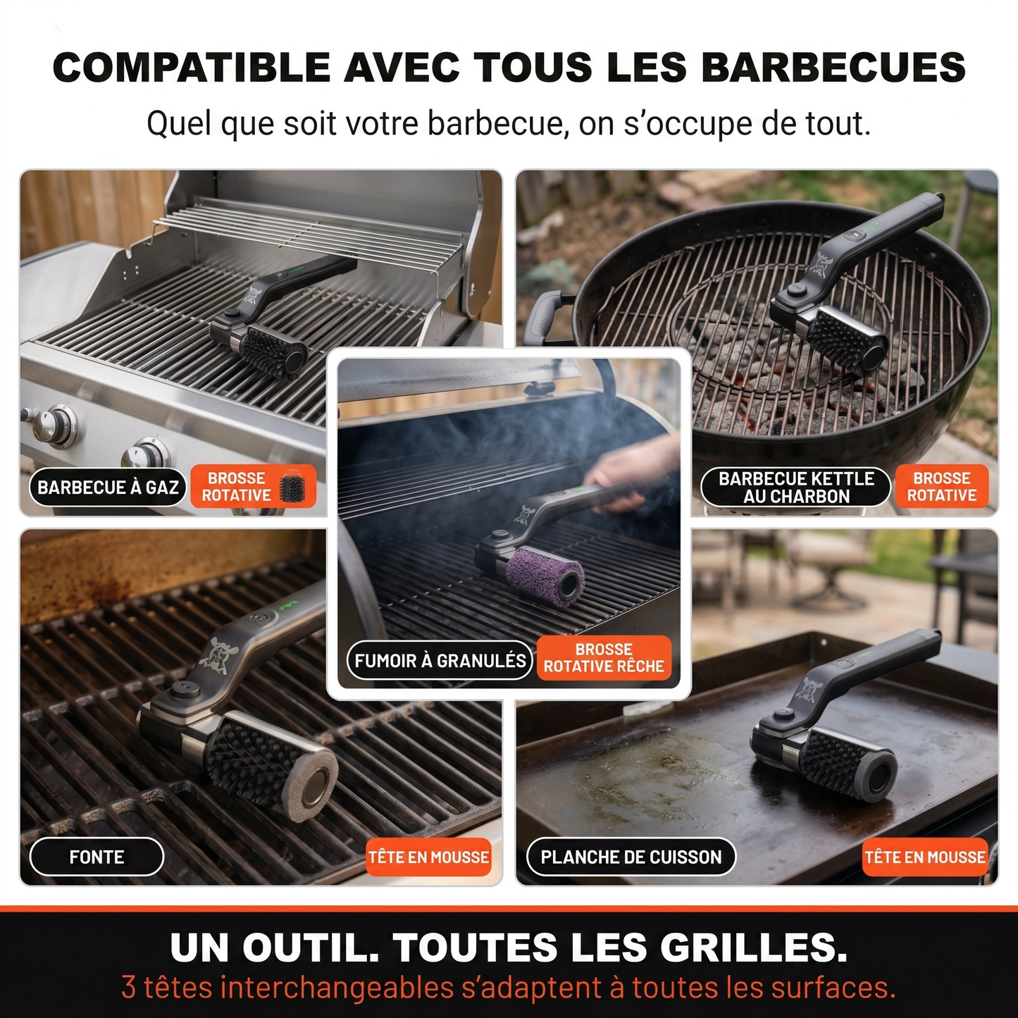 GRILLFIRE Pro